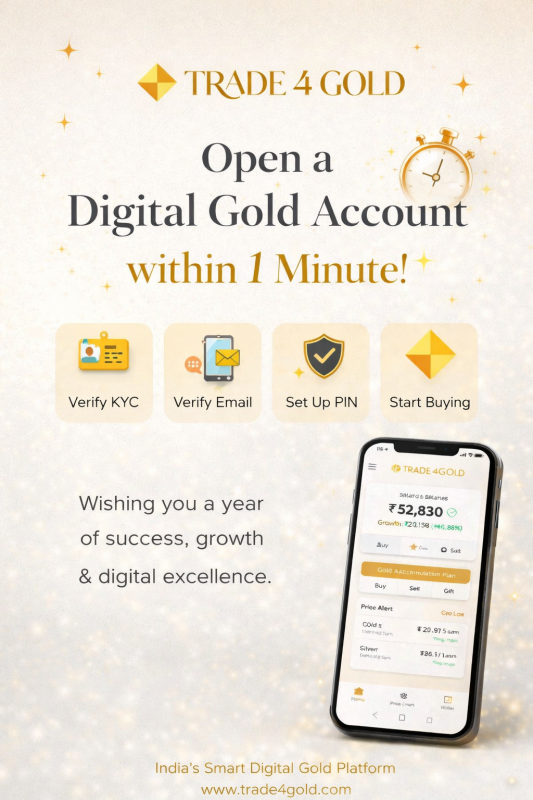 Customer Login page Image
